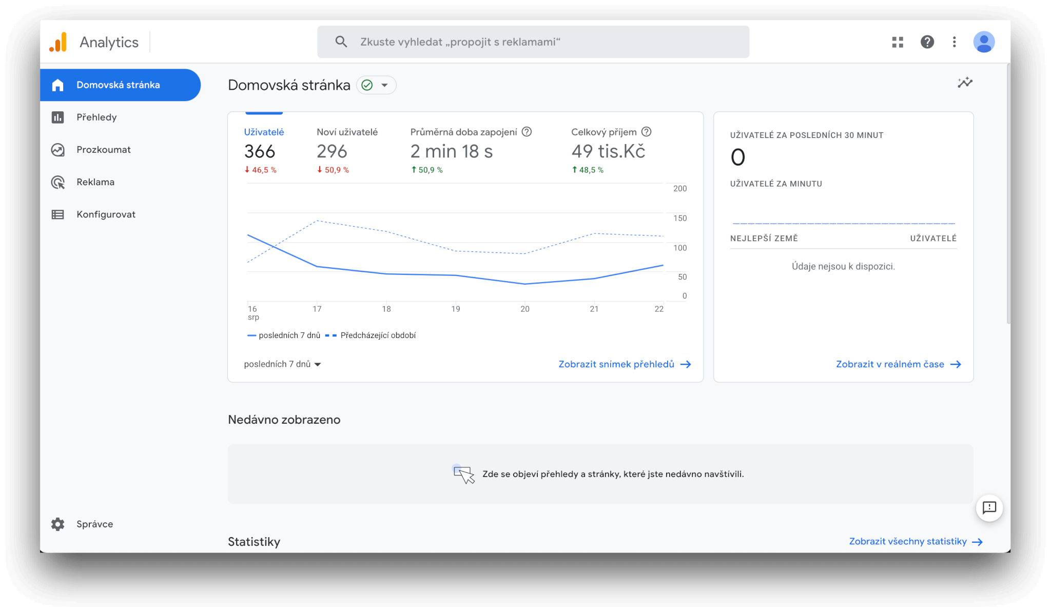 Jak správně nastavit Google Analytics 4?