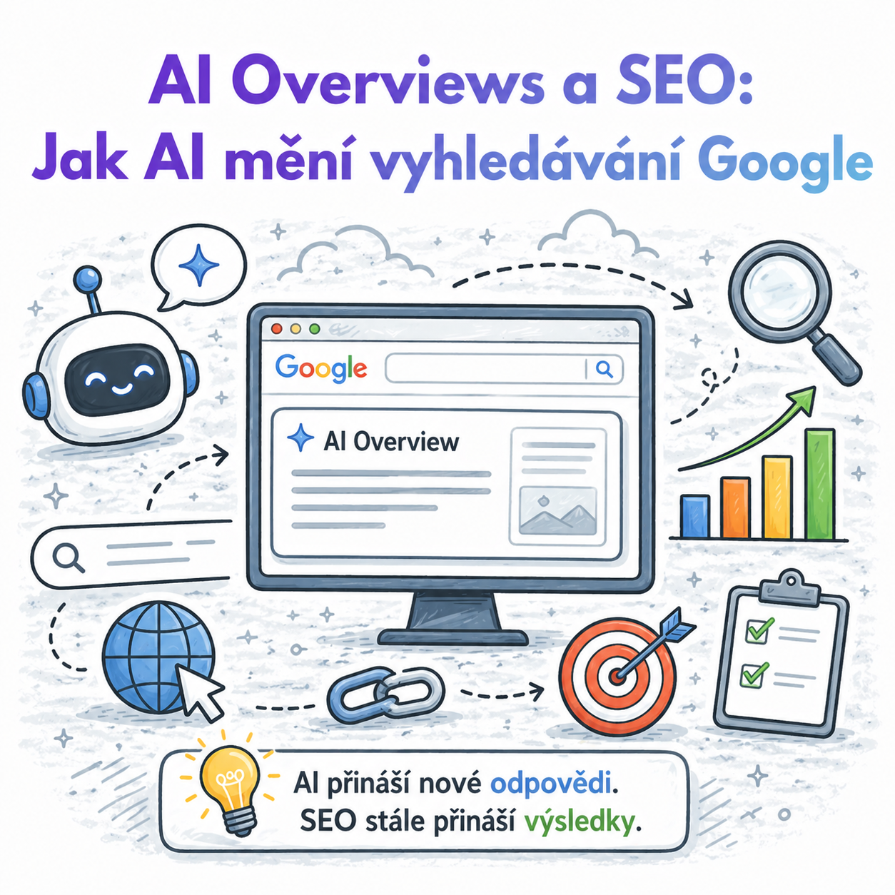 🌐 AI Overviews a SEO: Jak AI mění vyhledávání Google