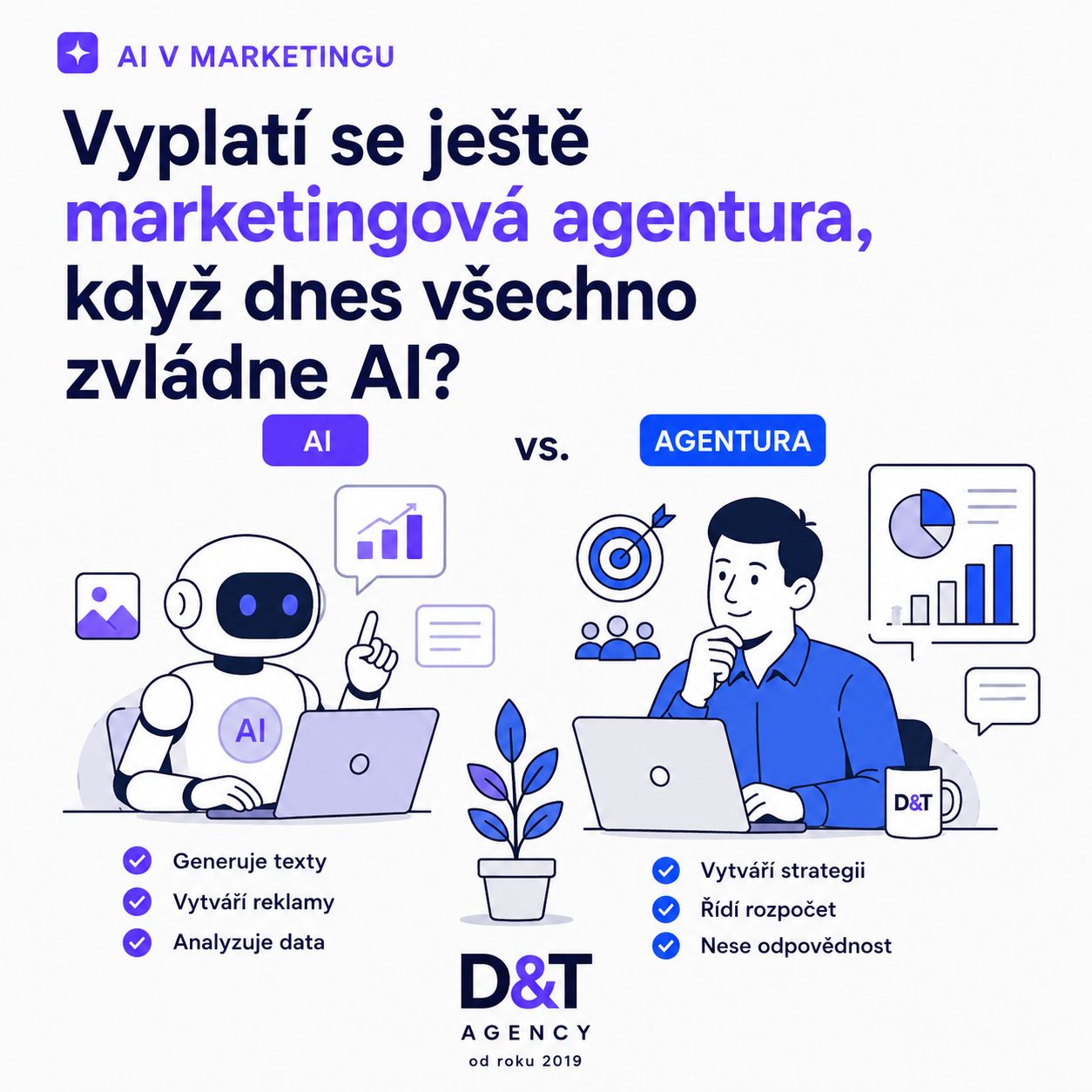 Vyplatí se marketingová agentura v době AI?