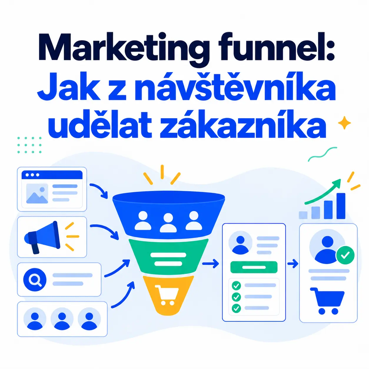 Marketing funnel: Jak z návštěvníka udělat zákazníka